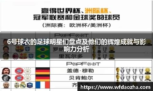 6号球衣的足球明星们盘点及他们的辉煌成就与影响力分析